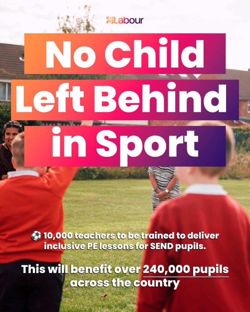 No Child Left Behind in Sport 